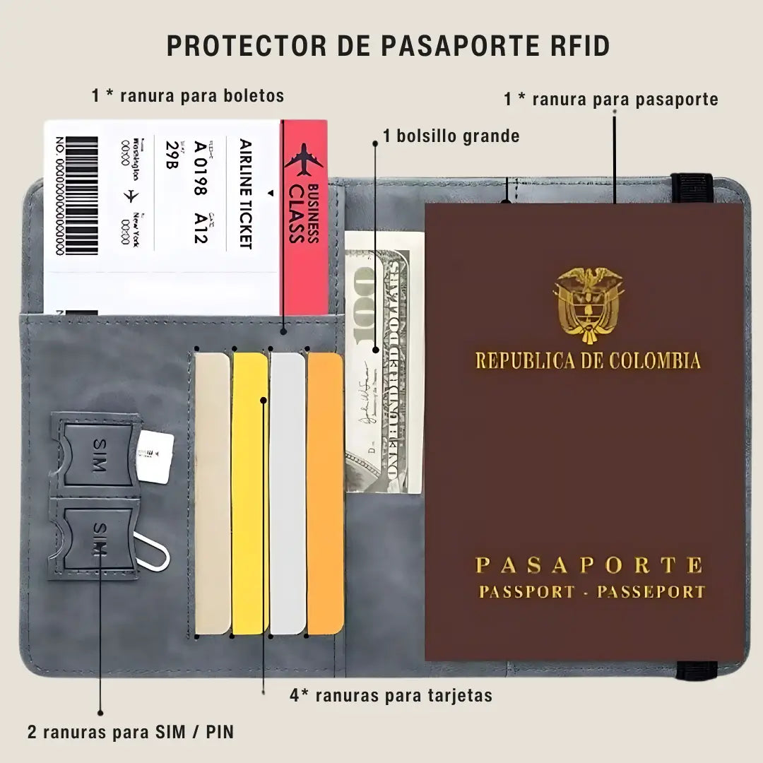 Safepass® Premium